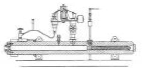 Diagram of the engine above with measurers