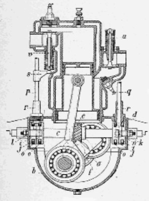 BOUDREAUX-VERDET - Interesante sección del motor