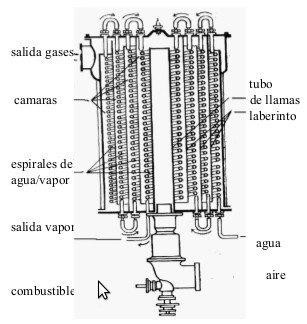 Caldera Vuia