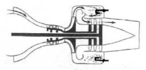 P-182 cross-section