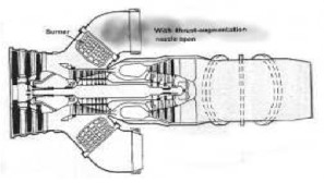 The supersonic Bristol Pegasus