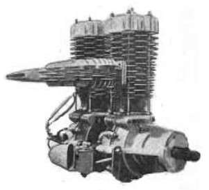 Motor modelo W.2