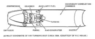 Sketch de Aerojet del año 1964