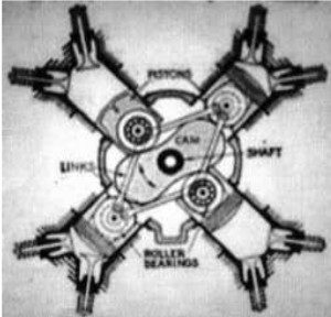 Inner schematics of the Caminez engine