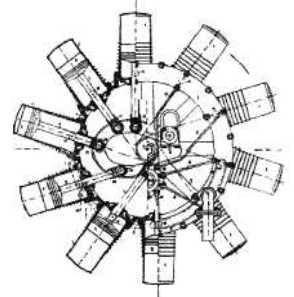 Canda radial diagram