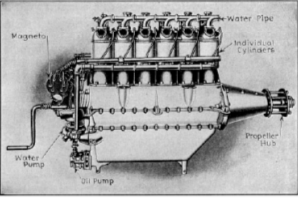 Aeromarine inline engine