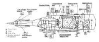 CIAM - Motor hypersónico, dibujo