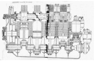 Longitudinal cross-section of the 4-cylinder engine