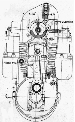 Cross engine, cross-section
