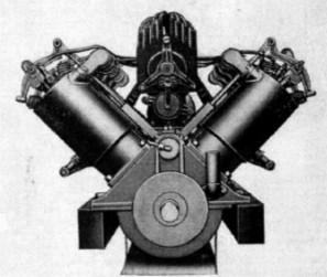 Curtiss V8 giving 50 HP