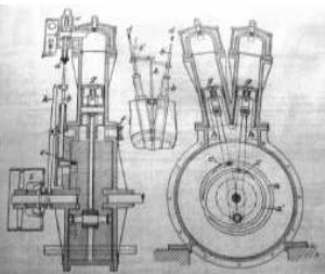 The Daimler two-cylinder