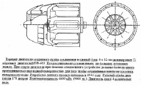 Daimler Benz DB-603 drawing