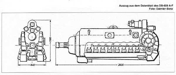 DB 609, Side and Rear View Drawings