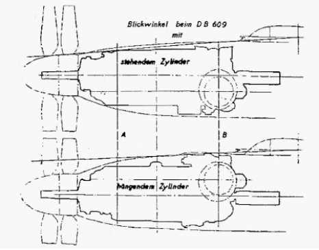 Daimler-Benz, DB-609 installation drawing