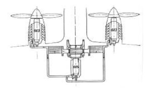 Airplane with HZ-Anlagen