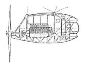 Daimler-Benz, Gondola with LoF6