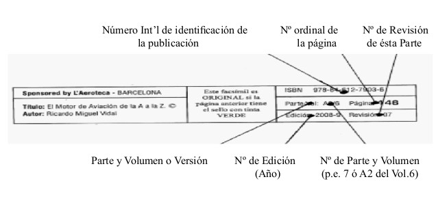 Page head instructions