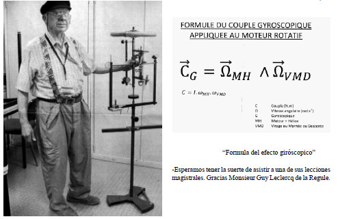 Guy Leclercq y la formula giroscópica